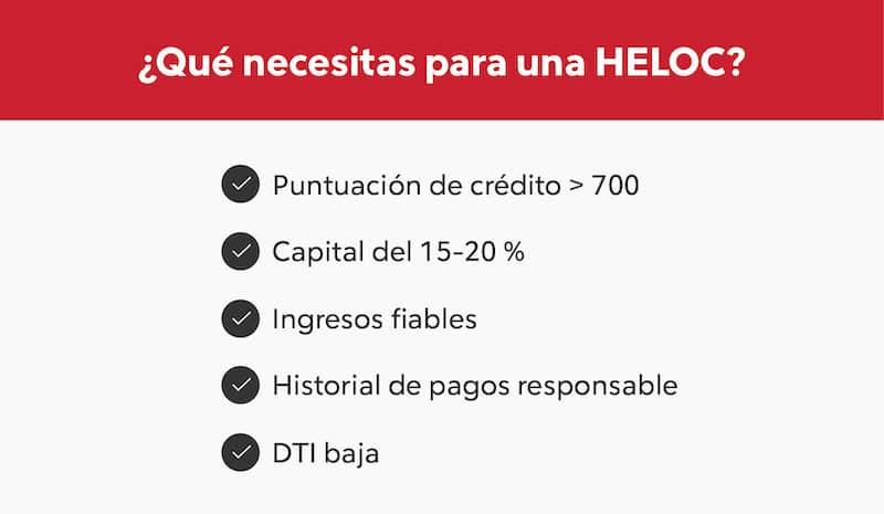 requisitos para un heloc